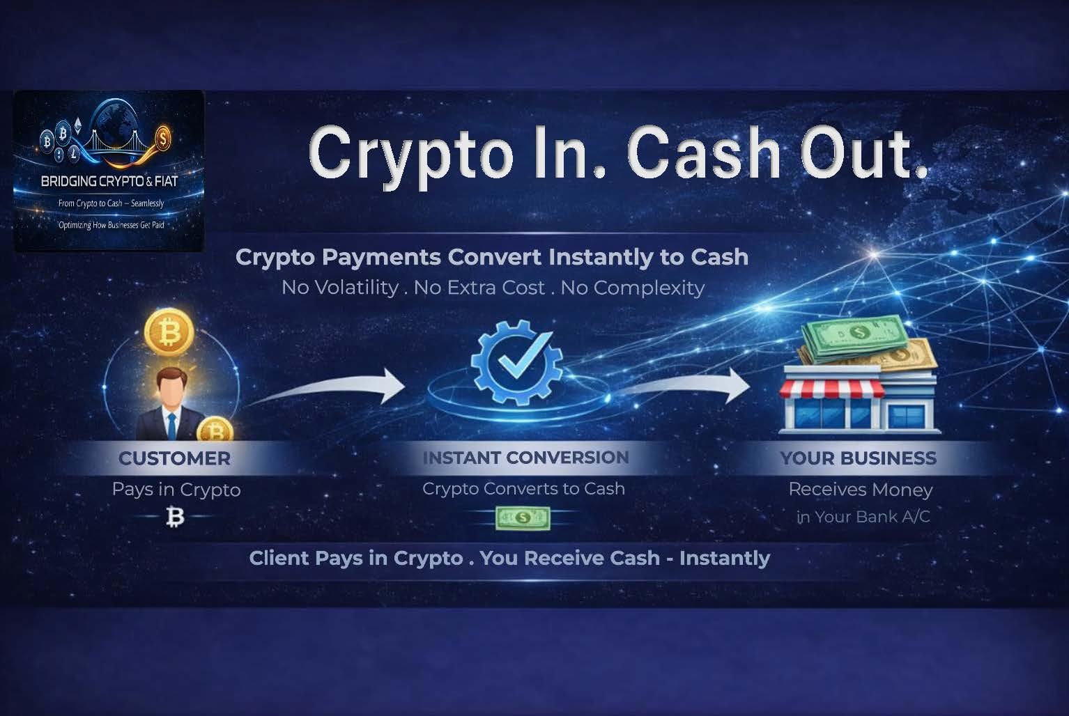 Crypto to cash conversion diagram