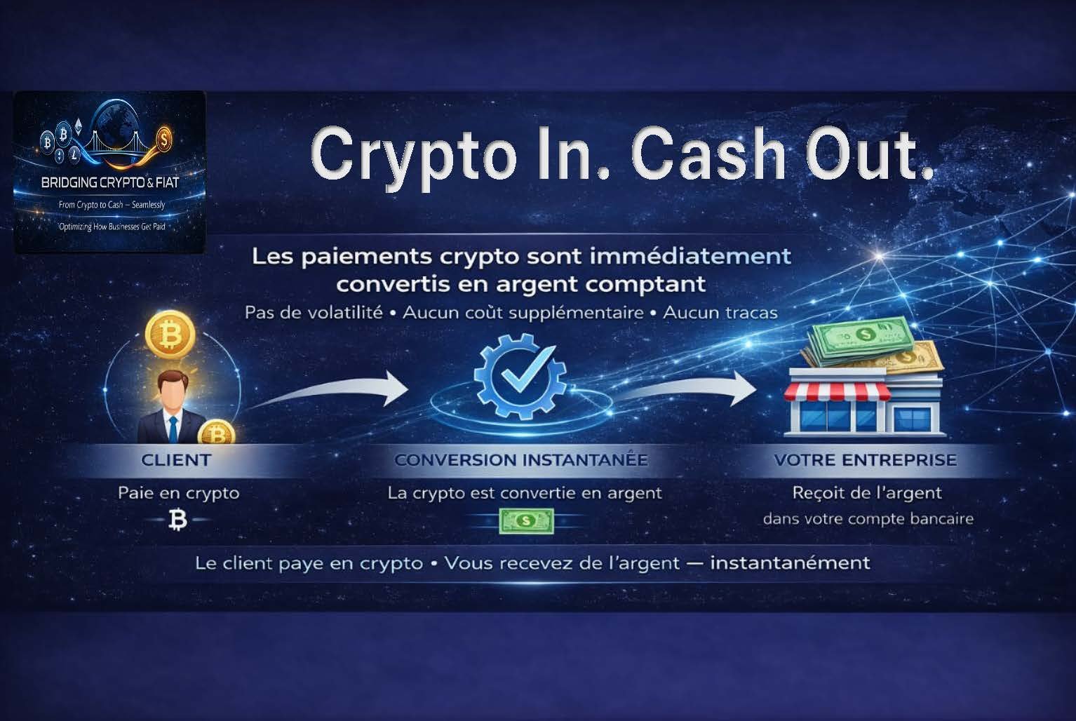 Diagramme de conversion crypto vers argent comptant